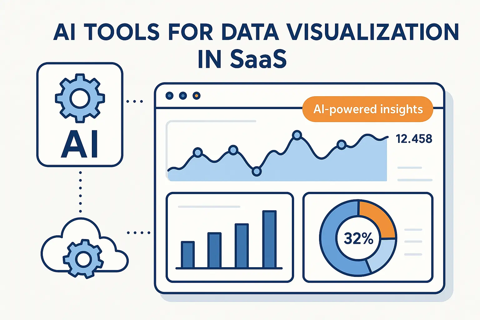 AI-powered data visualization dashboard with SaaS insights, graphs, and performance metrics for smarter decision-making.