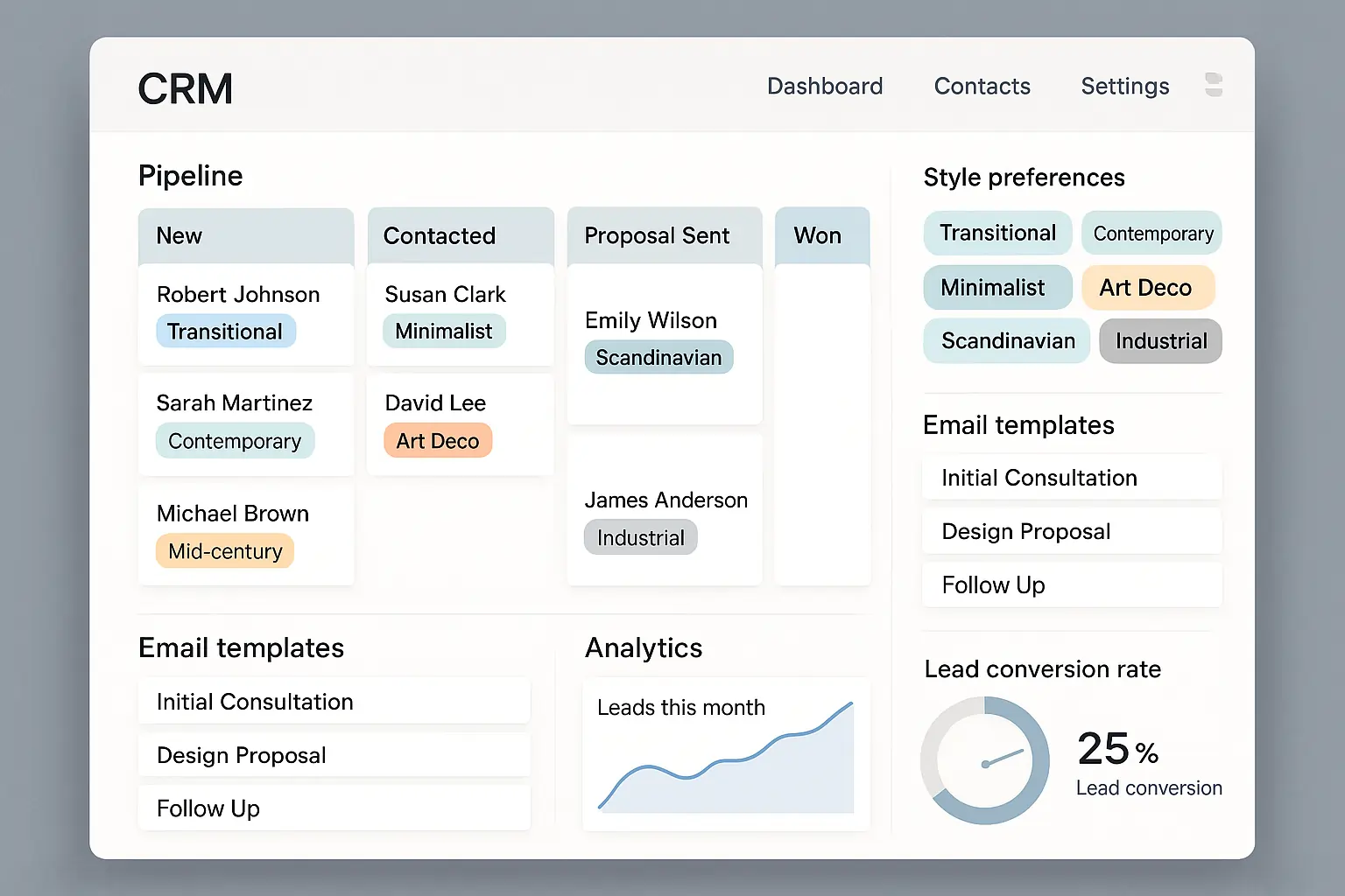 CRM dashboard mockup showing AI pipeline for interior design leads
